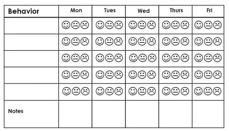 28 Effective Behavior Charts Kitty Baby Love