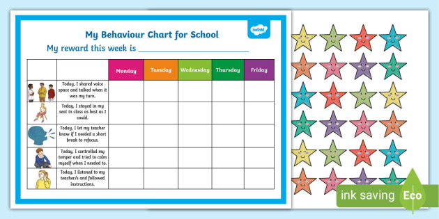 ADHD Behaviour Chart For School Inclusive Education