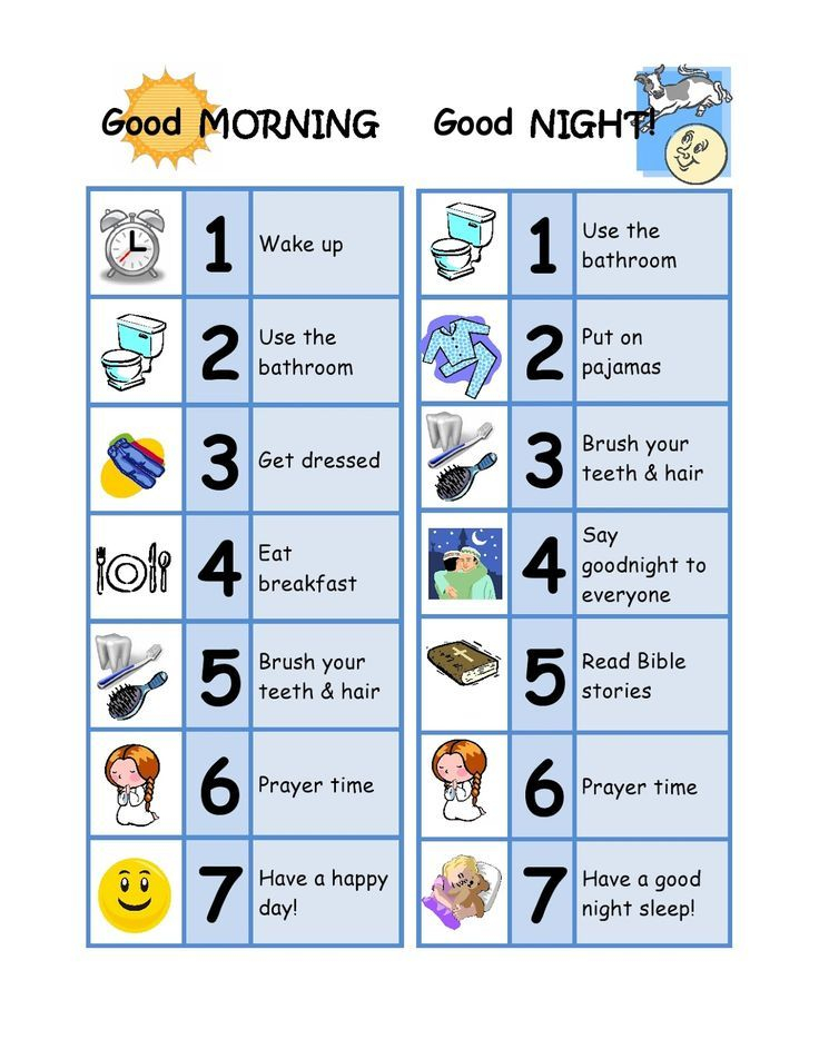 Behavior Chart For 7 Year Old Yahoo Image Search Results Ryker s