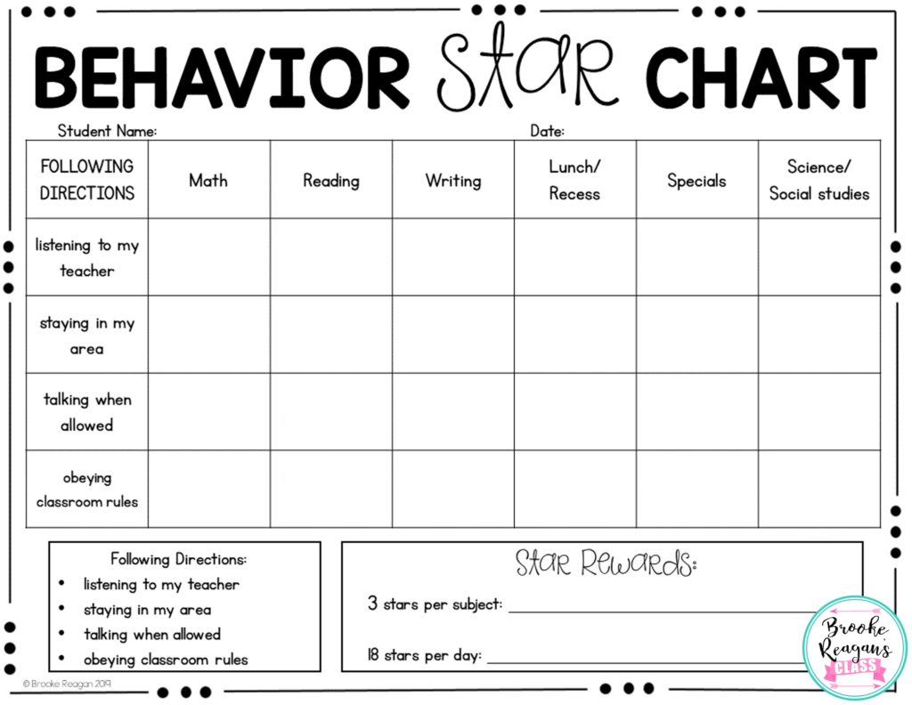 Behavior Charts Behavior Goal Star Charts Editable Student 