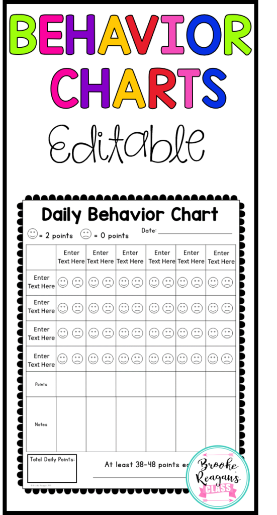 Behavior Charts For Behavior Management Editable Classroom 