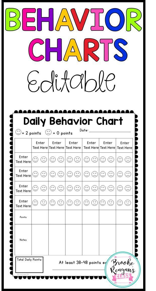 Behavior Charts For Behavior Management Editable Classroom