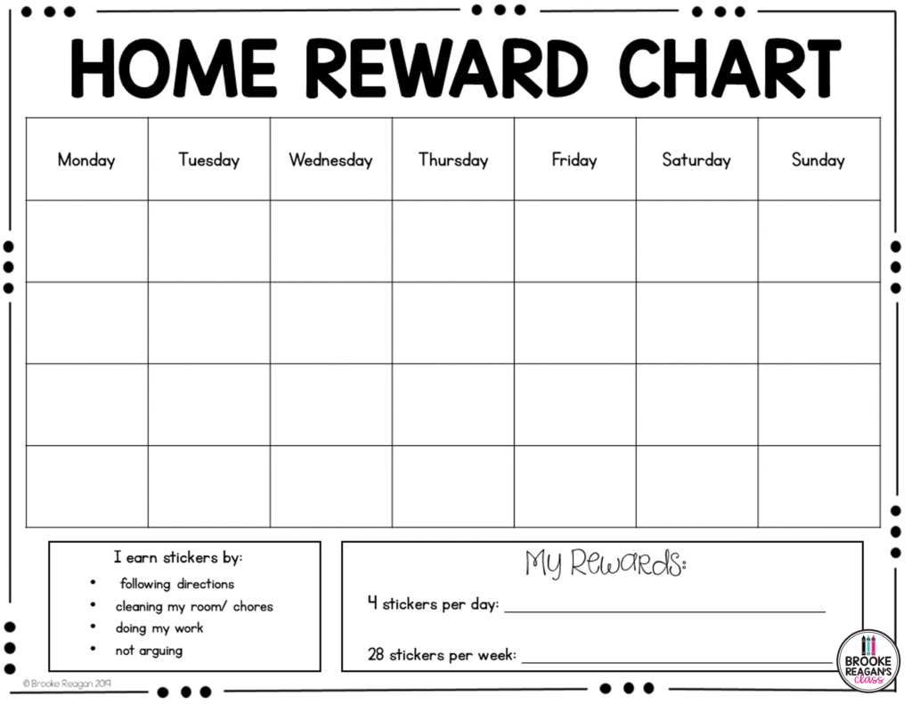 Behavior Charts For Home Home Behavior Charts Behaviour Chart Good 