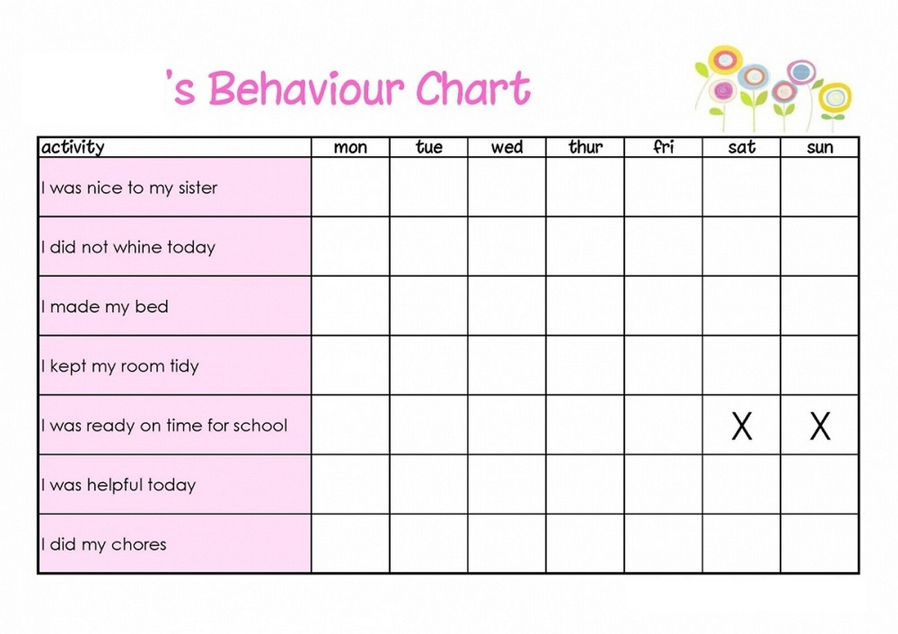 behavior-charts-learning-printable-printablebehaviorchart