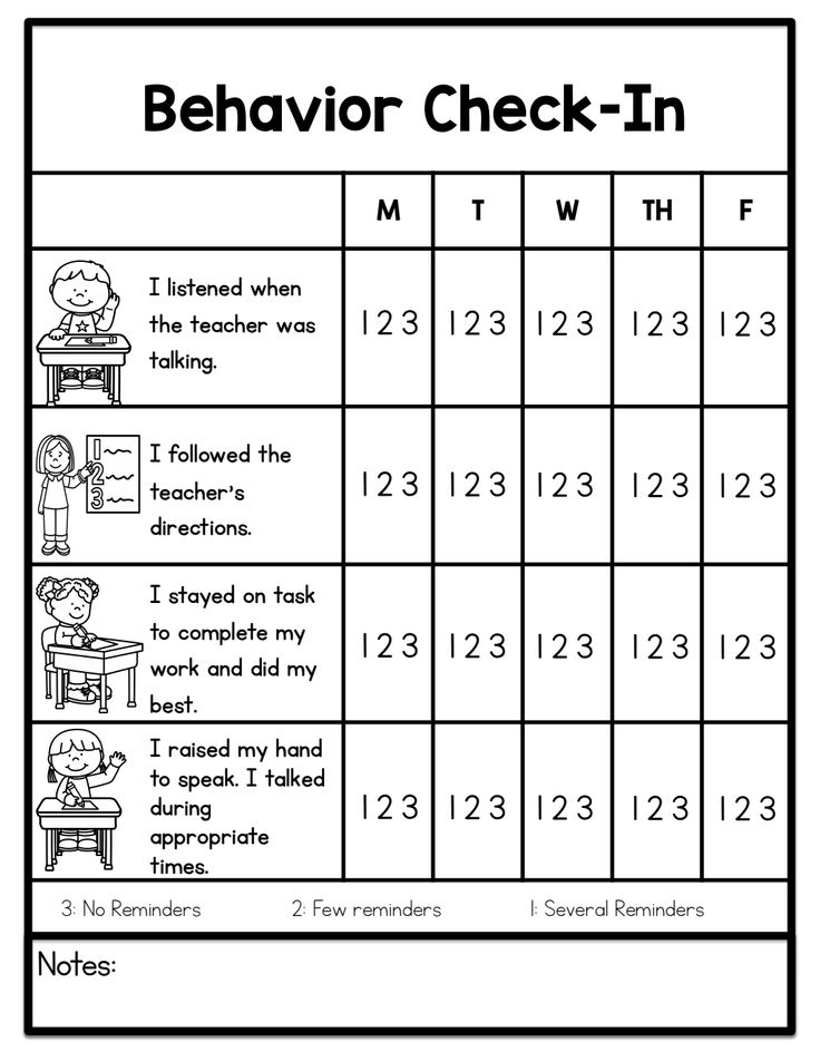 Behavior Charts pdf Google Drive Classroom Behavior Kindergarten 