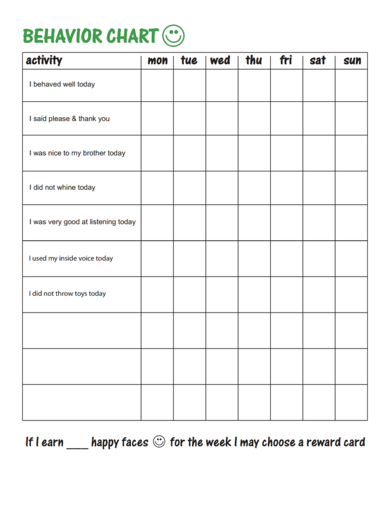Chart behavior blank pdf Chart Behaviour Chart Behavior