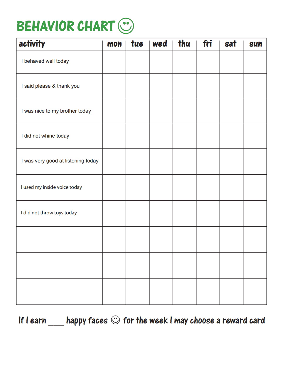 Chart behavior blank pdf Chart Behaviour Chart Behavior