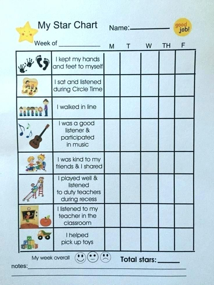  Chartered Preschool Classroom Behavior Chart Ideas Behaviour Charts 