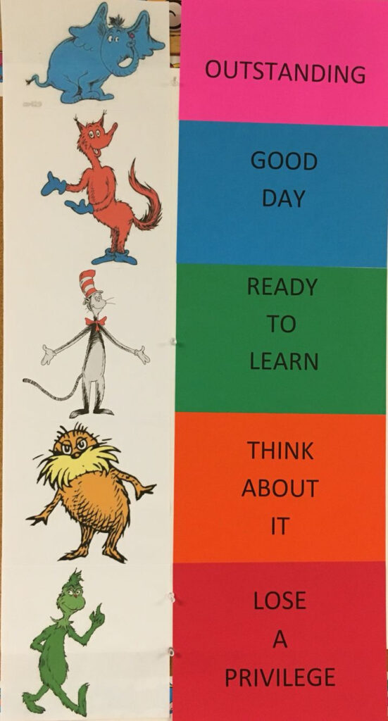 Dr Seuss Behavior Chart Behaviour Chart Classroom Classroom Management