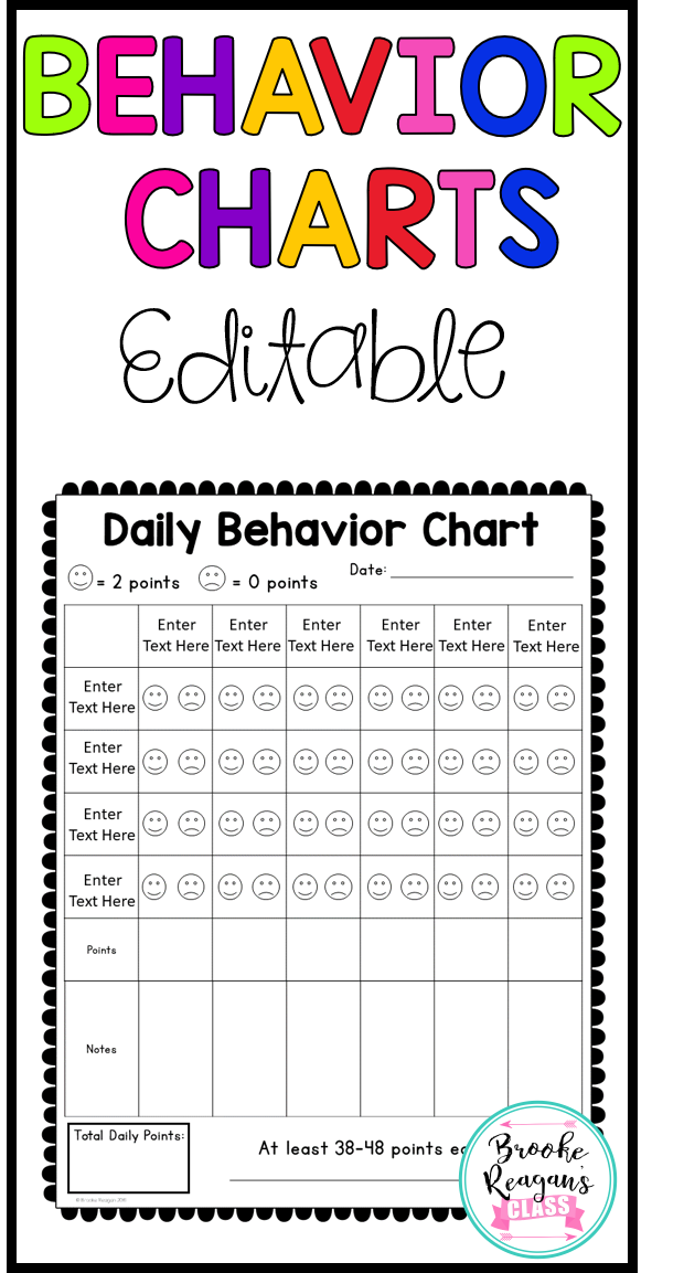 Editable Behavior Charts 25 PDF Charts And 13 Editable Charts