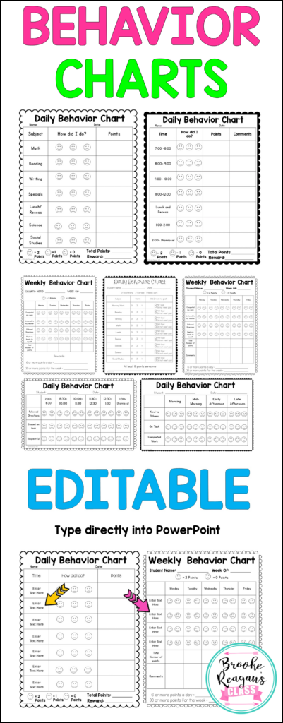 Editable Behavior Charts Perfect For Students That Need Help With 