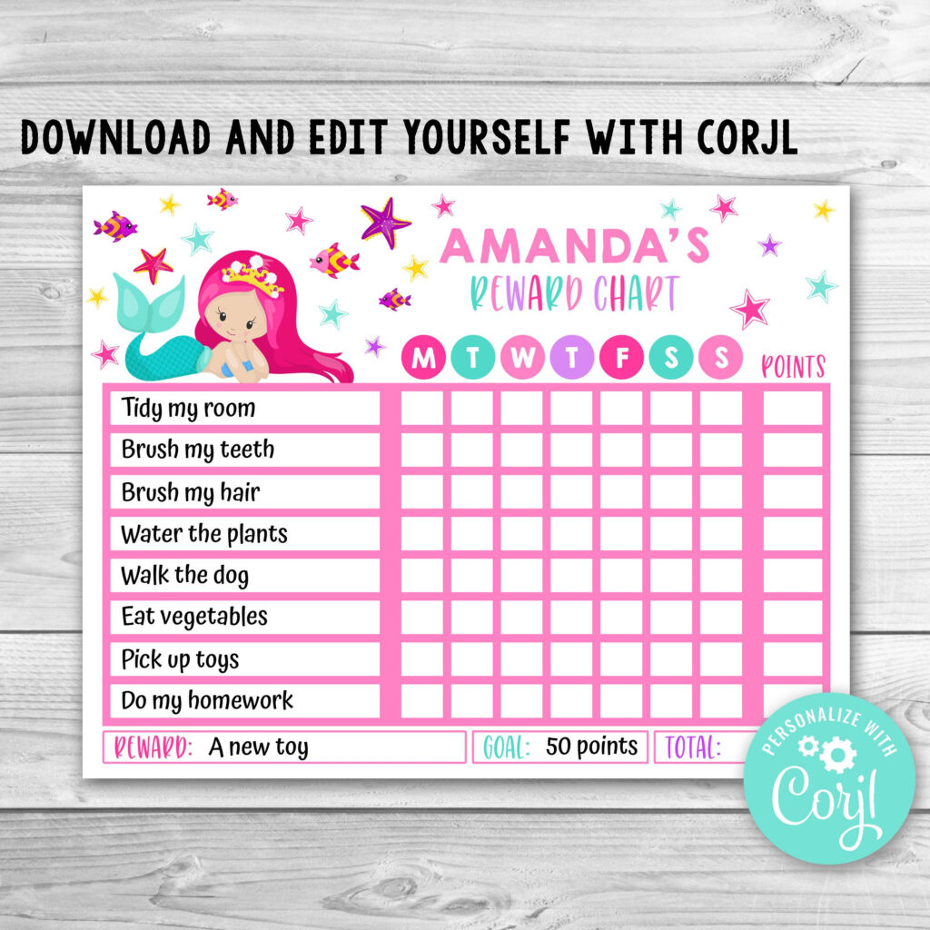 Editable Mermaid Reward Chart For Kids Mermaid Routine Chart Etsy 