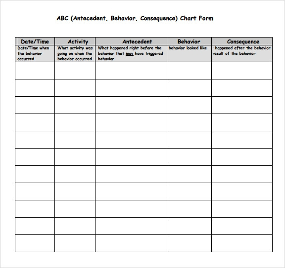 FREE 9 ABC Chart Templates In PDF MS Word