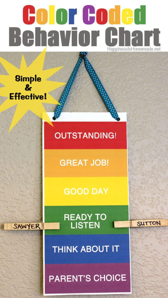 Free Printable Color Coded Behavior Chart For Children Simply Move 