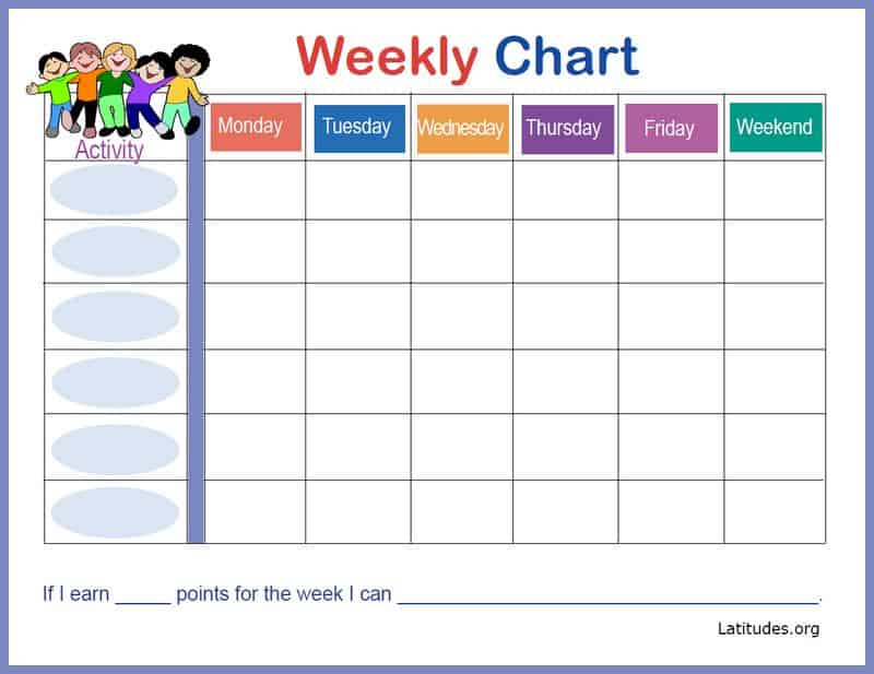 FREE Weekly Behavior Chart Happy Kids ACN Latitudes