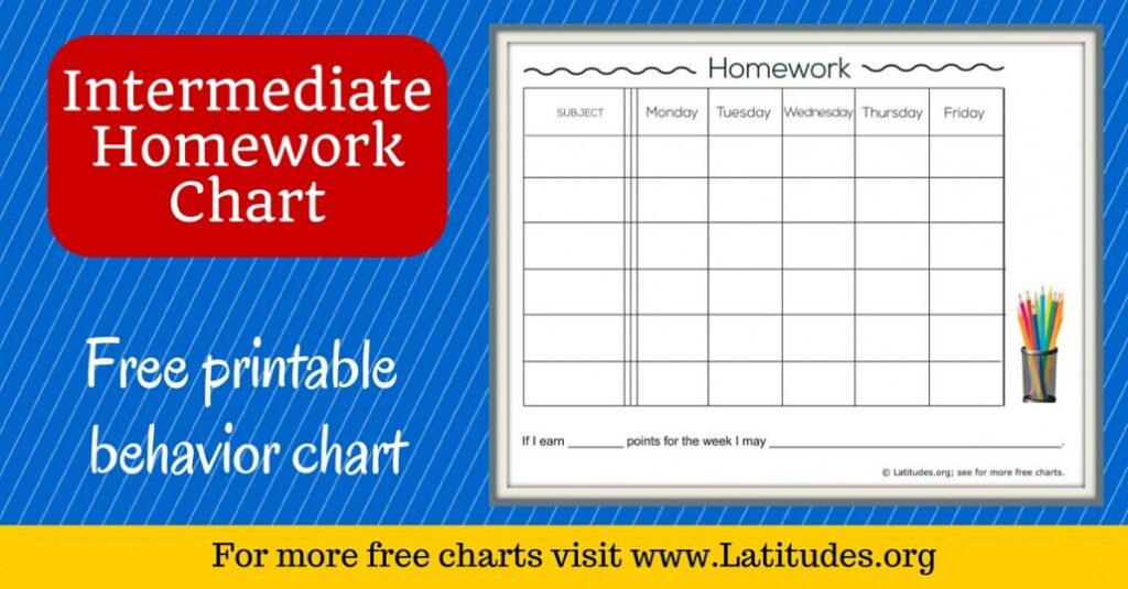 Intermediate Homework Chart ACN Latitudes Free Printable Behavior 