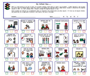 Printable Behavior Charts For Children With Autism ...