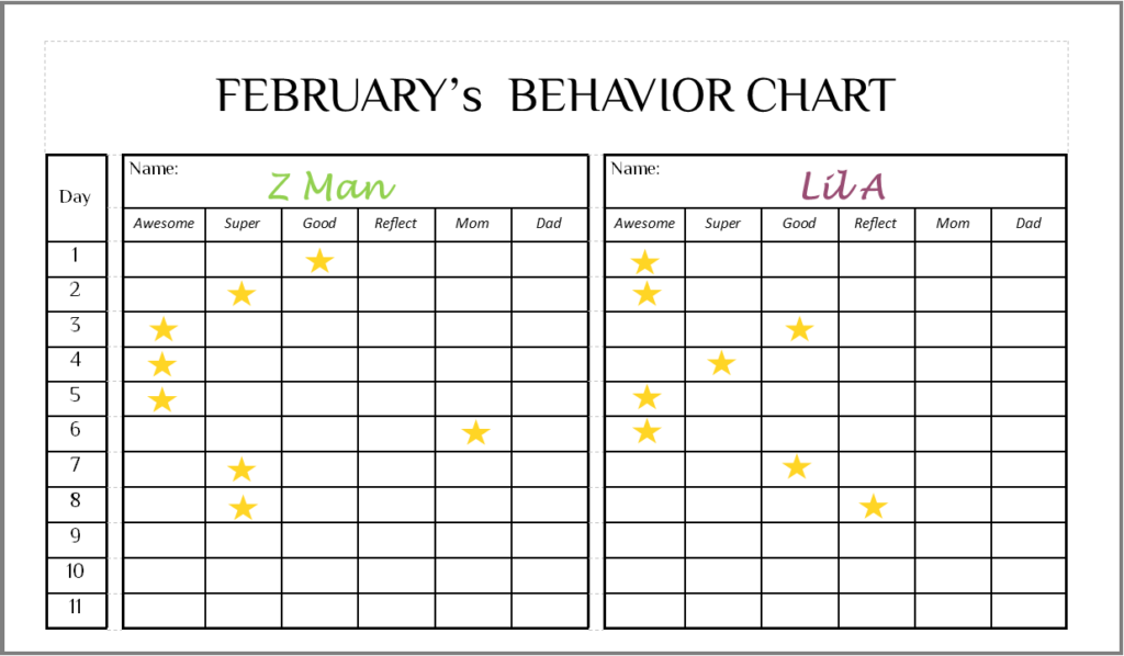 Noor Janan Homeschool Behavior Chart Printable Reward Charts 