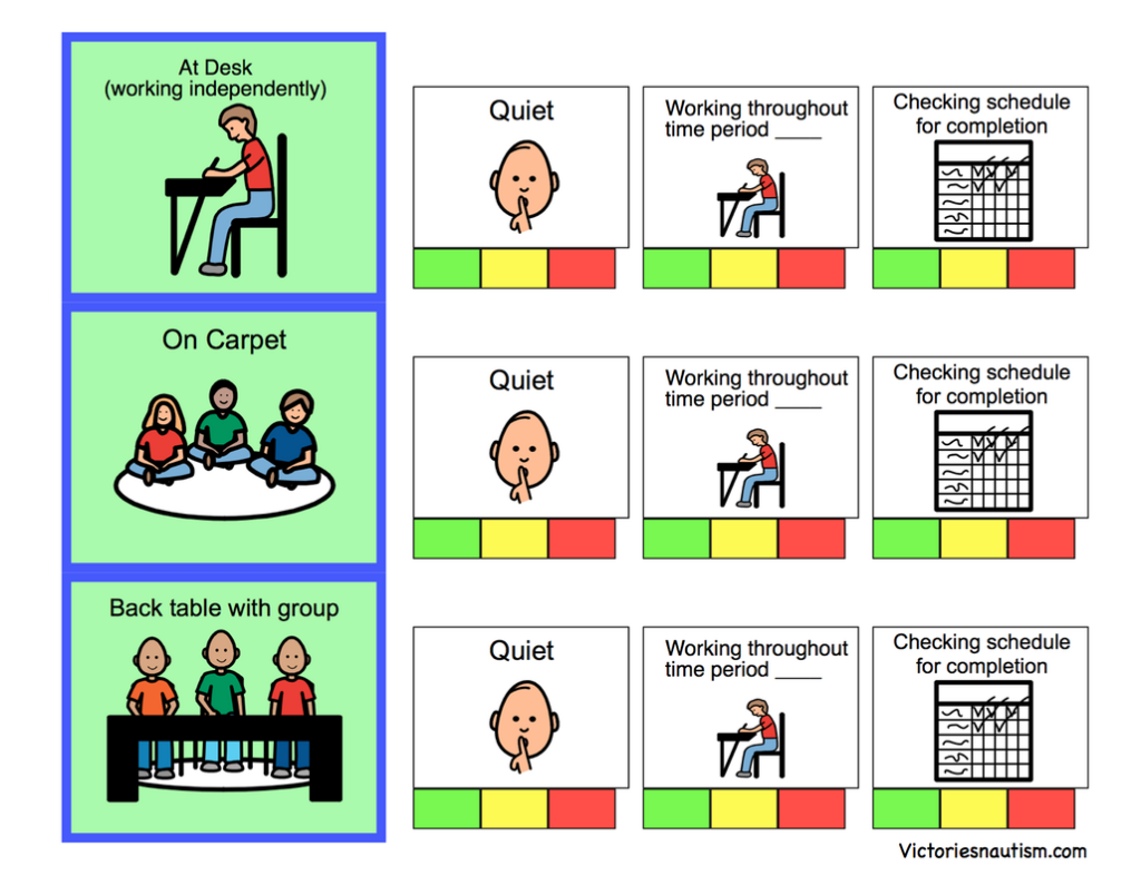 Picture Behaviour Chart Autism Visuals Behavior Plans