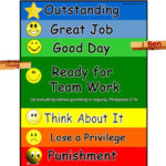 Pin By Heart Of Wisdom On B Jm Room Ideas In 2020 Behavior Clip