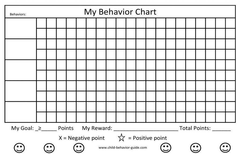 printable-adhd-behavior-charts-printablebehaviorchart