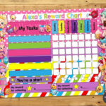 Pin On Shopkins Party Ideas