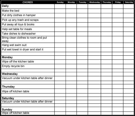 Printable Chore Charts For Kids Chore Chart Kids Printable Chore 