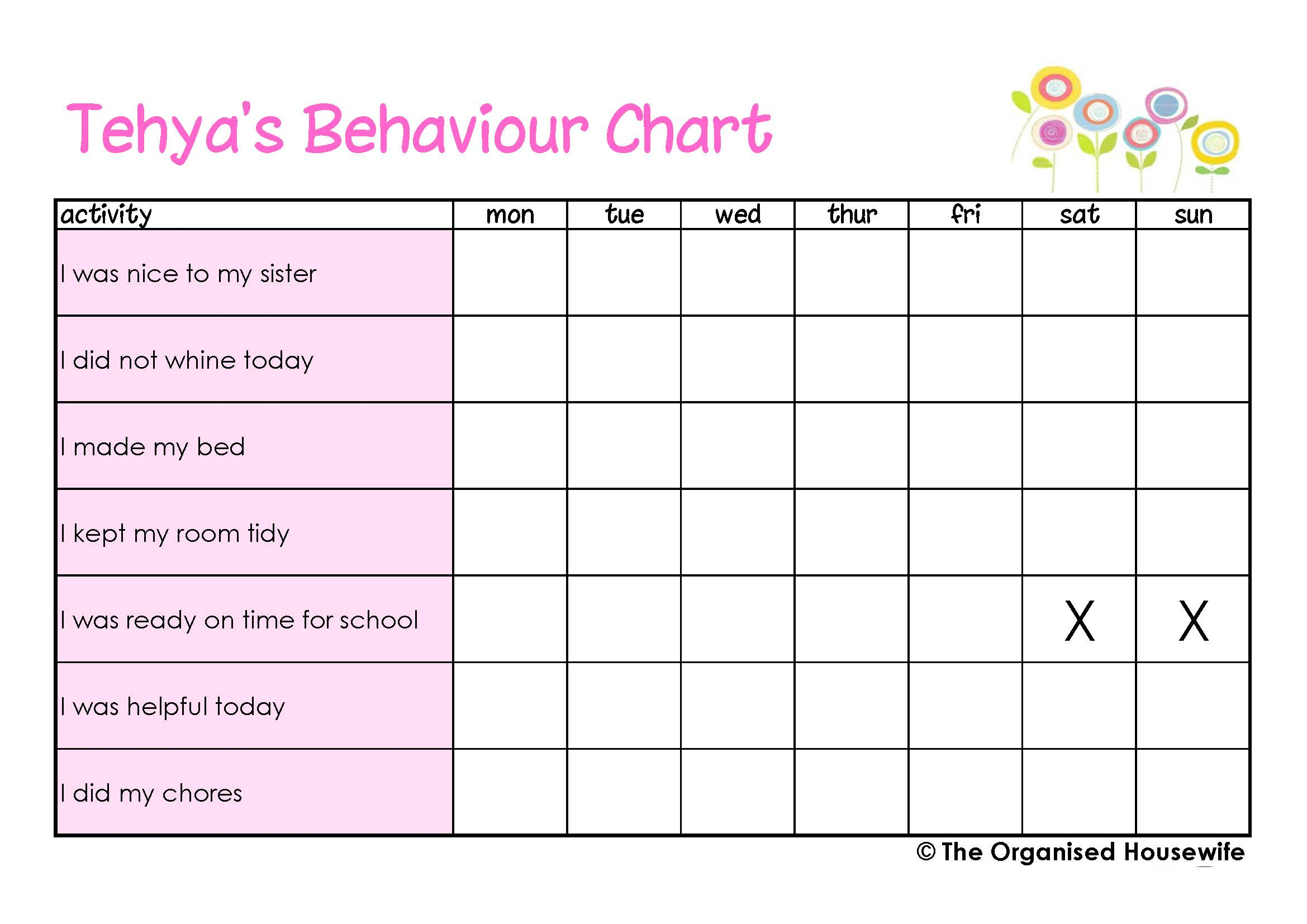 Printable Kids Behaviour Charts The Organised Housewife