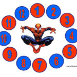 Spiderman Behavior Charts