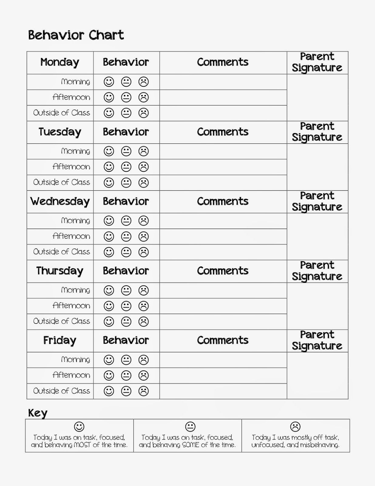 Teaching For Tomorrow Classroom Behavior Chart School Behavior Chart