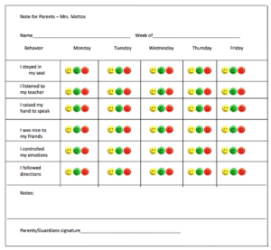 Printable Self Monitoring Behavior Charts For Students ...