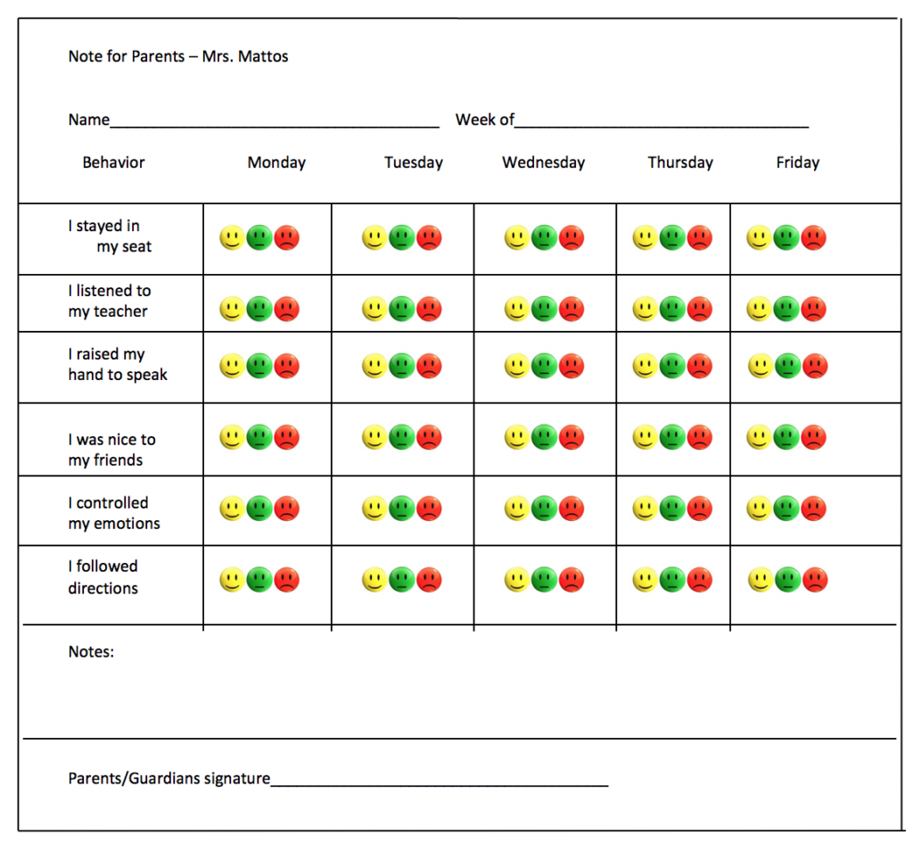 This Is A Self monitoring Chart That I Created For My Pre K Student 