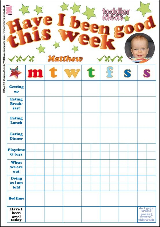 Toddler Child Have I Been Good Behave Chart STANDARD Available To 