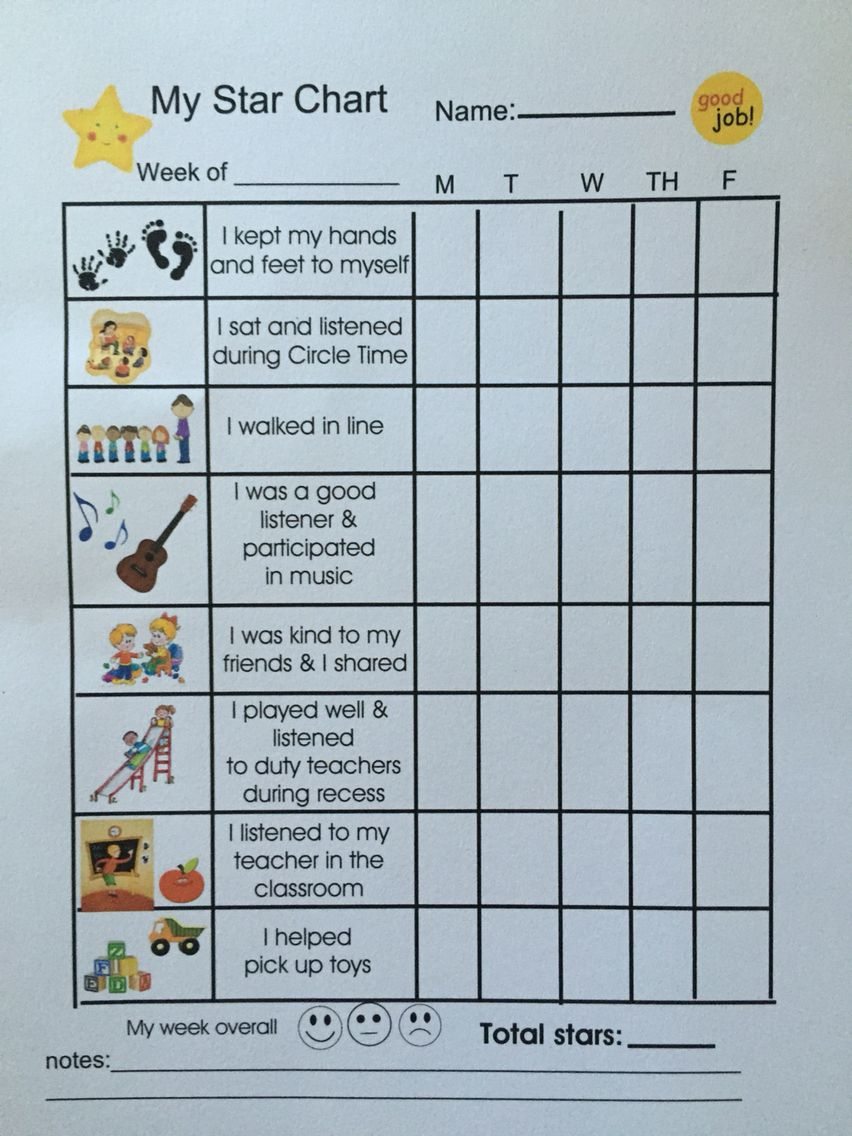 Toddler Positive Behavior Star Chart Preschool Behavior Classroom