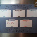 Yes We ve Got 5 Kids This 3 Strike You re Out Chart Is Wonderful If